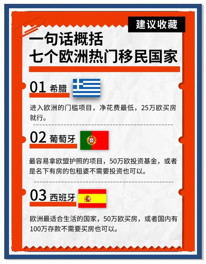 欧洲移民