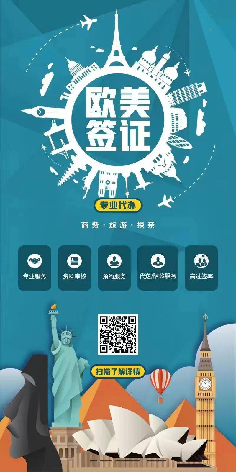 出国移民：梦想与现实的抉择